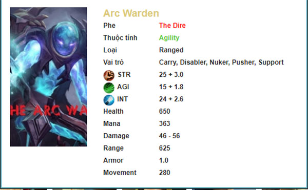  Thông số Arc Warden Dota  