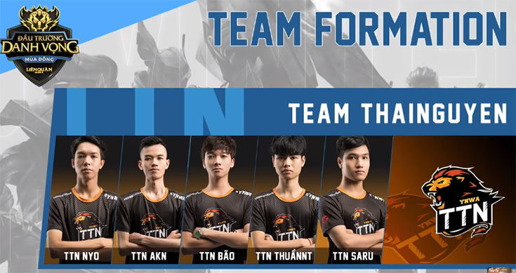 Team-thai-nguyen